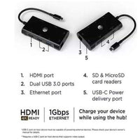7in1 Multiport USB-C Hub