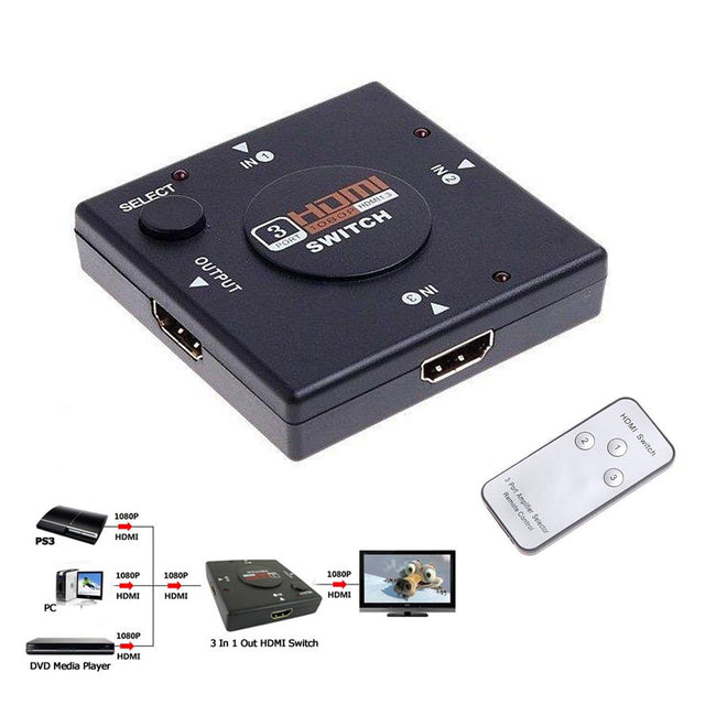 HDMI Switcher 3-in-1 with Remote