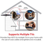 HDTV Outdoor Amplified Long Range Antenna