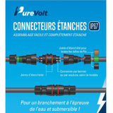 Waterproof IP67 M12 Connector, 26/24awg with 8 Pins Male and Female in line